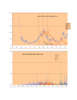 Fabbers Archive: Historical data